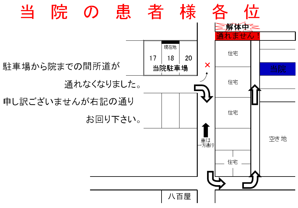 駐車場迂回路案内