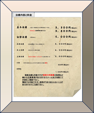 治療時間と料金　